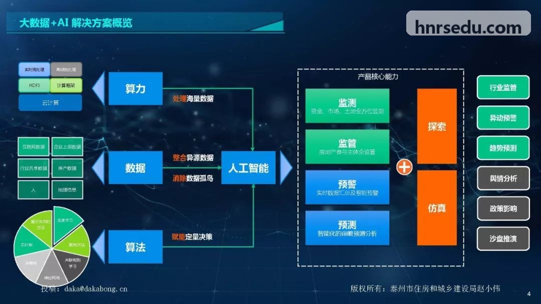 J9国际螺纹钢与线材现货