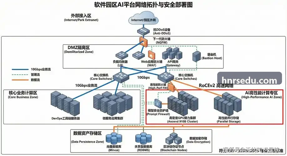 J9入口螺纹钢智能仓储库区
