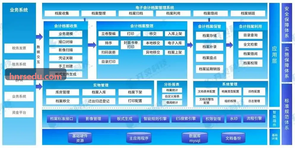 J9集团工程水泥与预制叠合构件